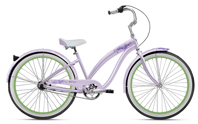 nirve bicycle company